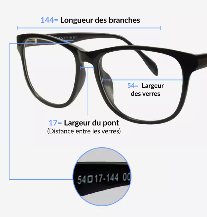 Mesures des lunettes Guide des tailles de montures EasyLunettes FR