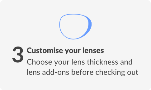 Progressive lens
