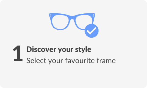 Progressive lenses