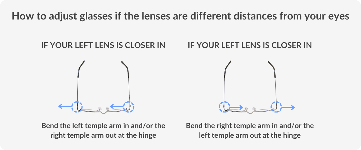 how to adjust glasses if lenses distances are different