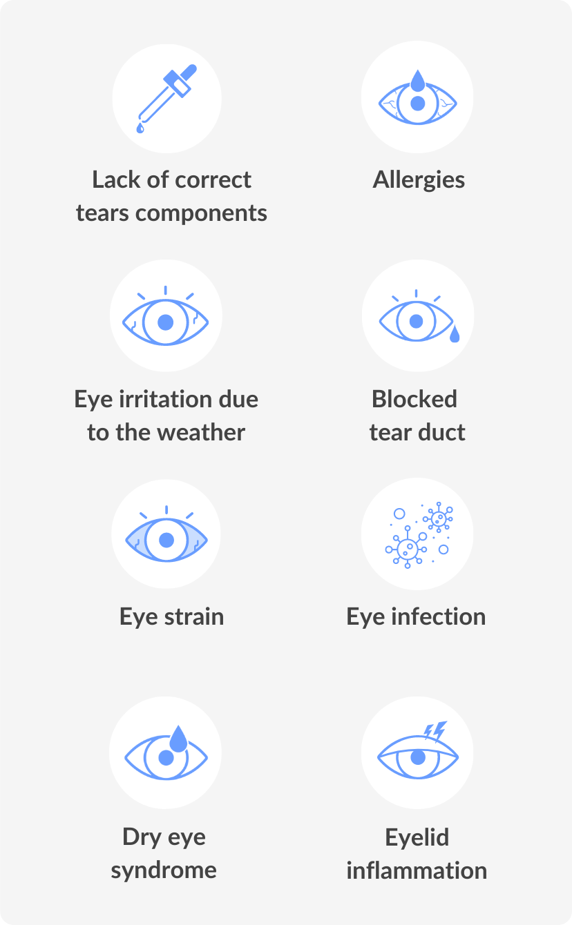 Watery Eyes in the Morning | Causes, Symptoms and Solutions ...