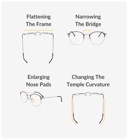 glasses guide