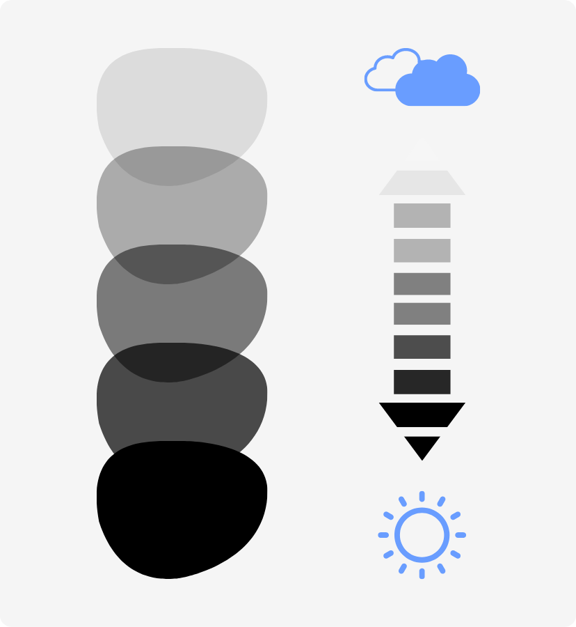 Photochromic lenses