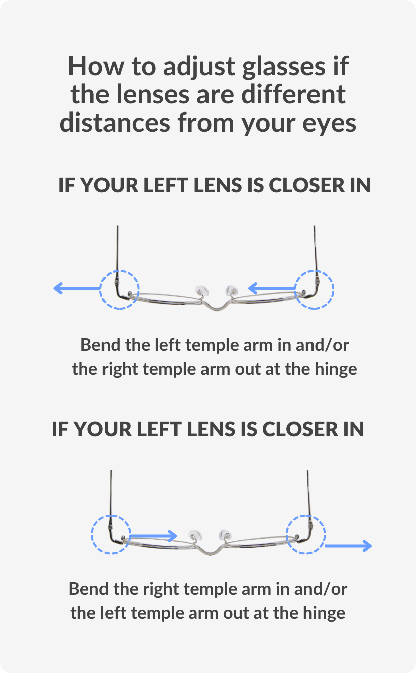 how to adjust glasses if the lenses are at different distances from your eyes