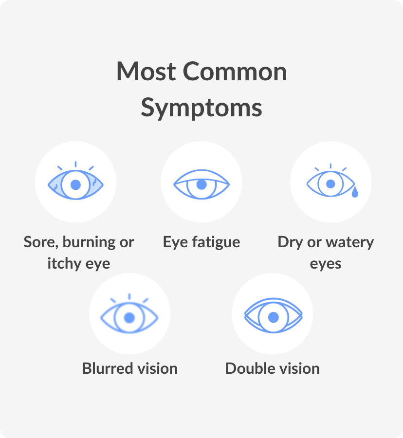 common symptoms of eyestrain