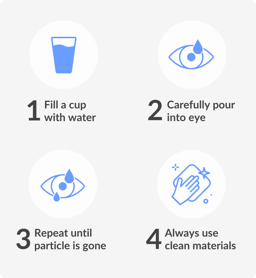 infographic describing how to flush eye