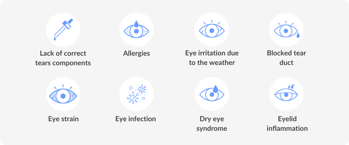 list of causes of watery eyes