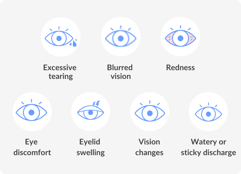 list of symptoms of watery eyes