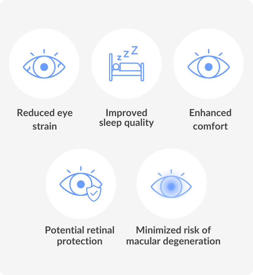 Blue Light Sensitivity: Causes, Symptoms and Protection Strategies