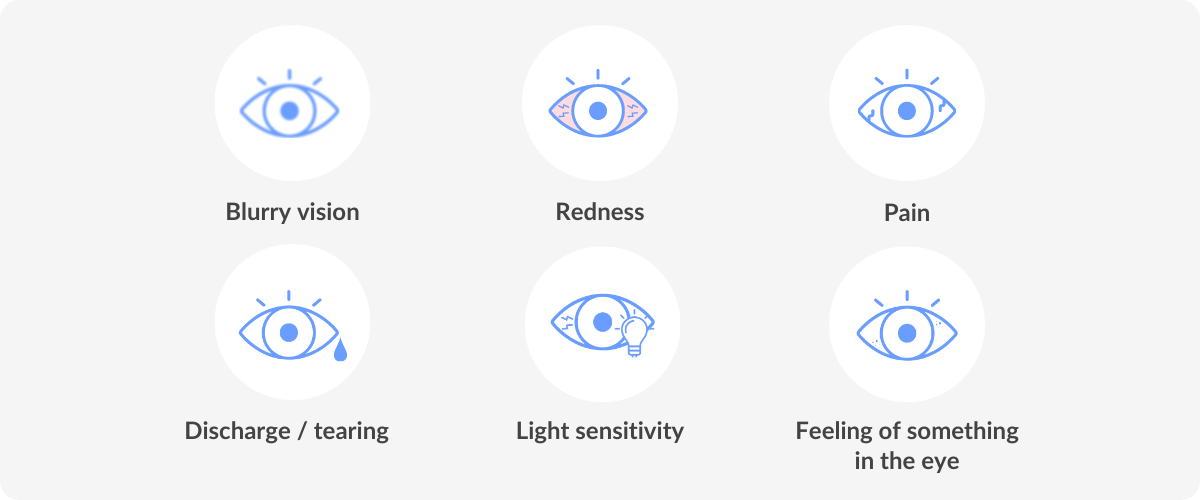 infographic of symptoms of eye irritation