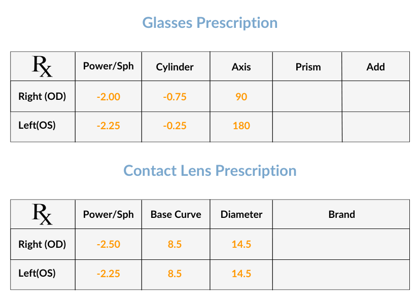 contact lenses vs glasses prescription
