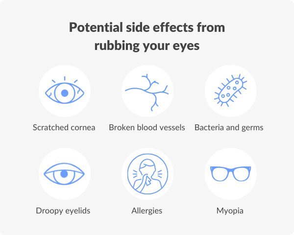 icons depicting why not to rub your eyes