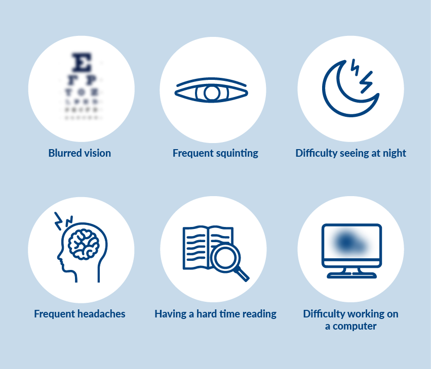 First signs that your eyesight is getting worse