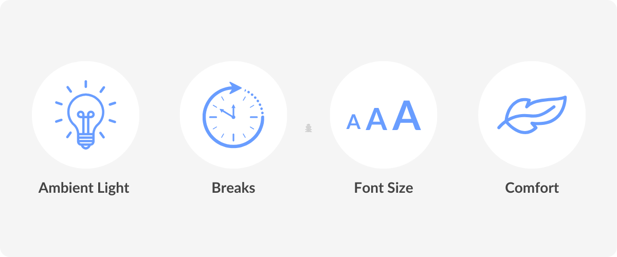 Four icons: The first has a lightbulb and is labeled "Ambient Light." The second has a clock and is labeled "Breaks." The third has a text icon and is labeled "Font Size." The fourth has a leaf and is labeled "Comfort."