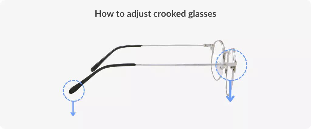 Image of glasses frames highlighting the hinges and temples