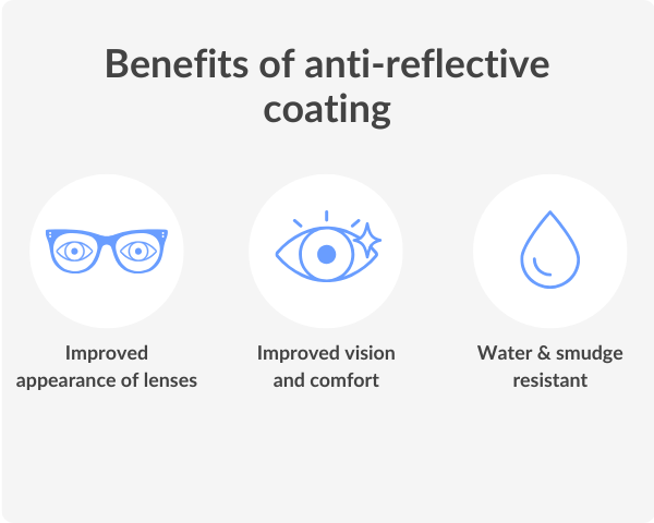 benefits of anti reflective