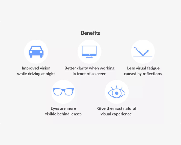 benefits of anti-glare glasses infographic