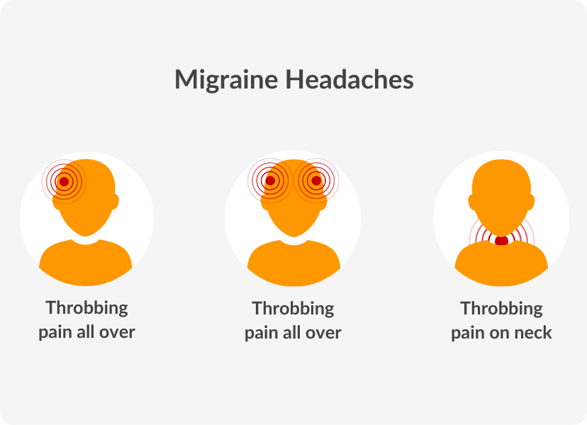 Can A Pair Of Glasses Fix A Migraine Headache? SmartBuyGlasses NZ