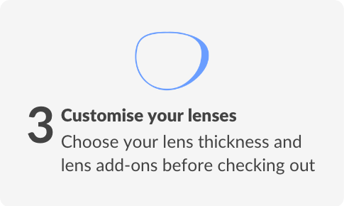 How to buy single vision lenses online