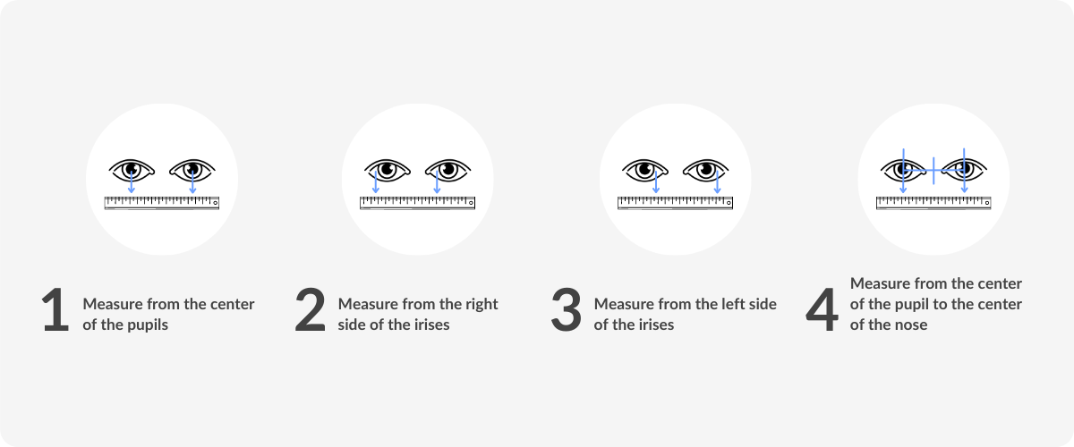 instructions on how to measure your pupillary distance