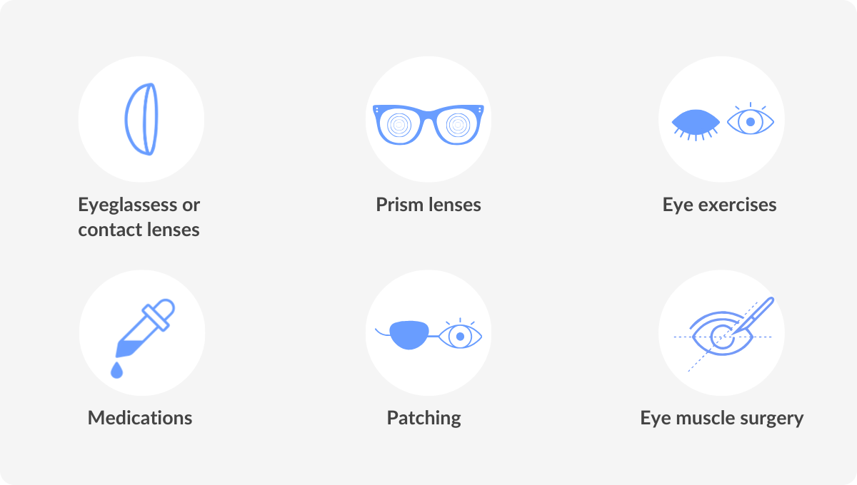types of treatments for strabismus