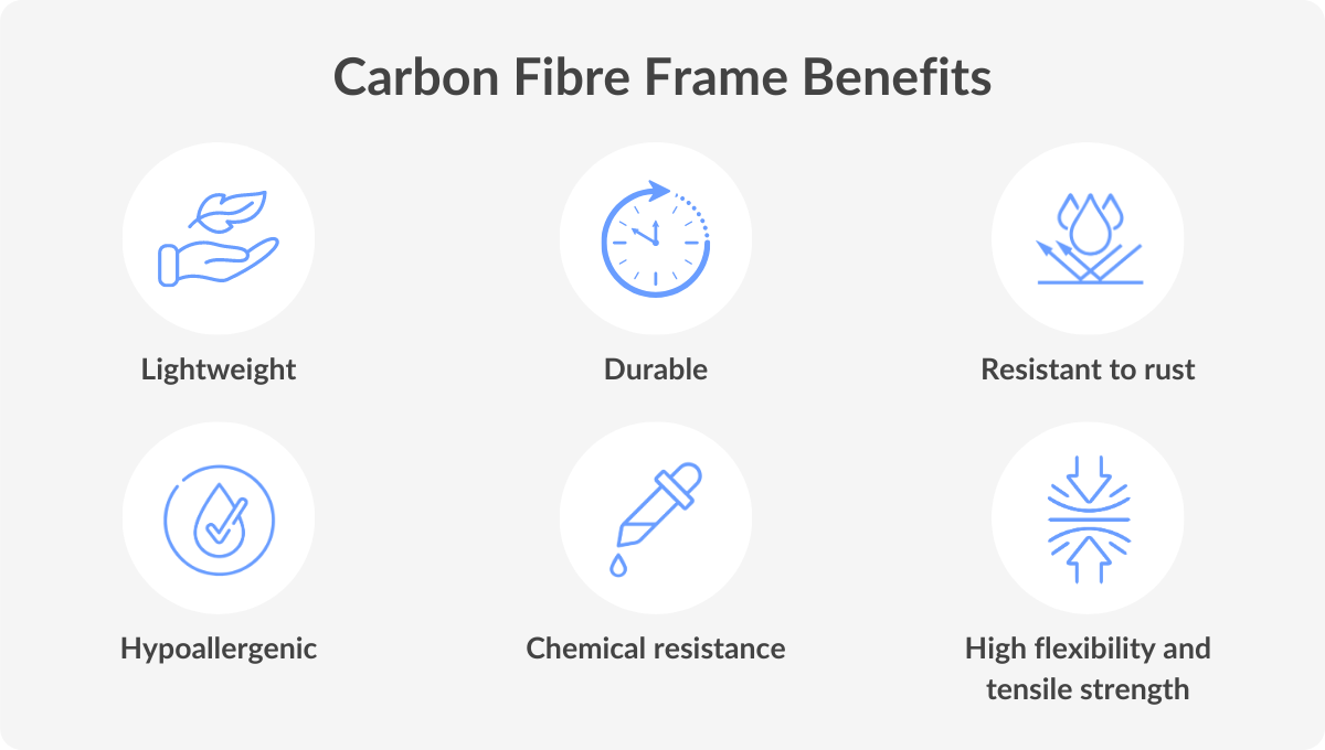Carbon fiber frame benefits