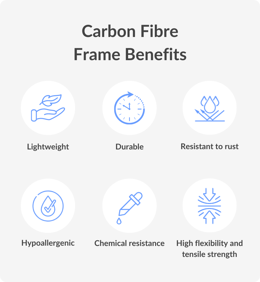 Carbon Fiber Frame Benefits