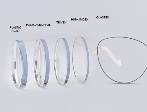 polycarbonate lenses price