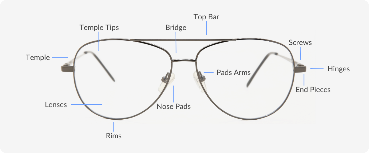 Sunglasses parts description on sale