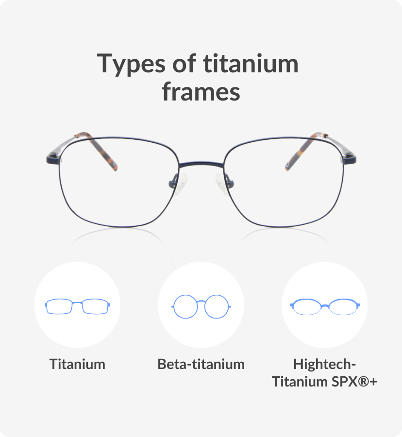 Titanium glasses store frames brands