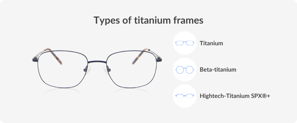 titanium frames