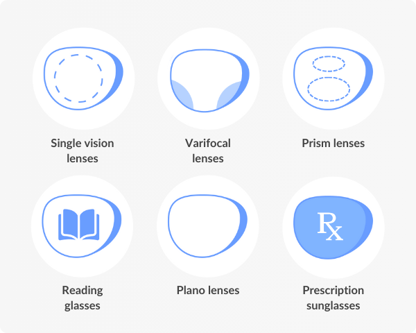 6 different lens options