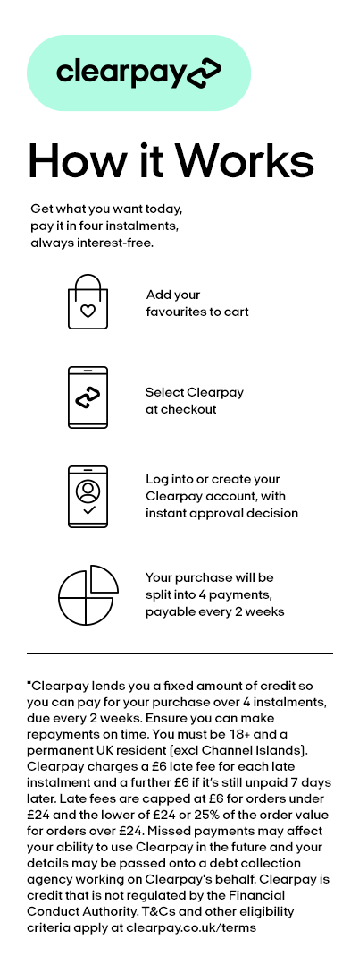 Clearpay - How it works