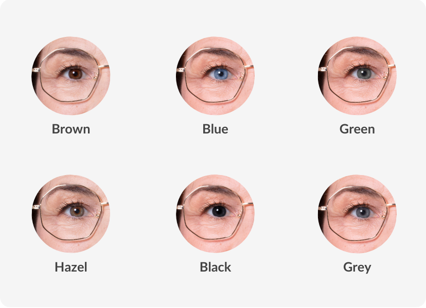 6 different eye colours