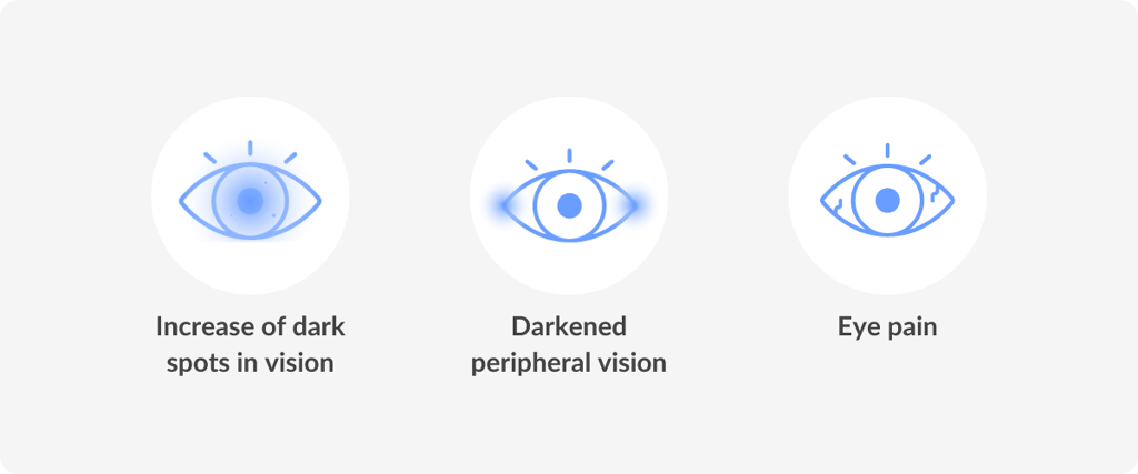 symptoms of eye floaters