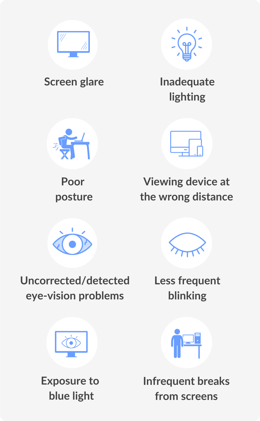 eye strain causes