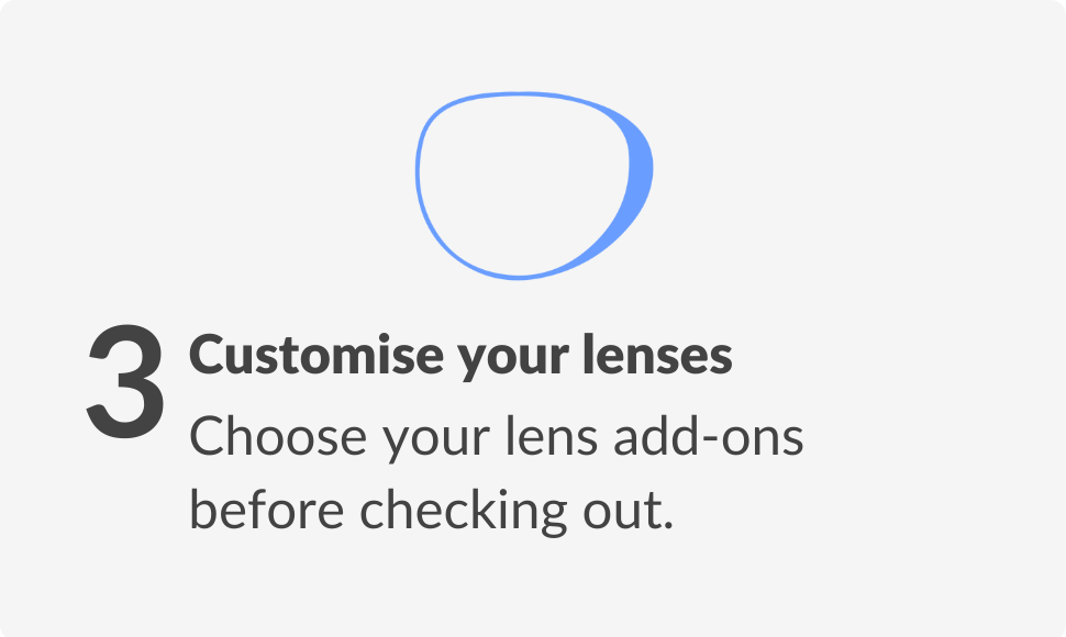 Prism Lenses Prism Correction in Eyeglasses SmartBuyGlasses UK