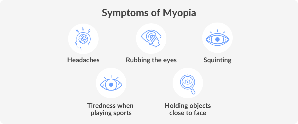 Symptoms of myopia