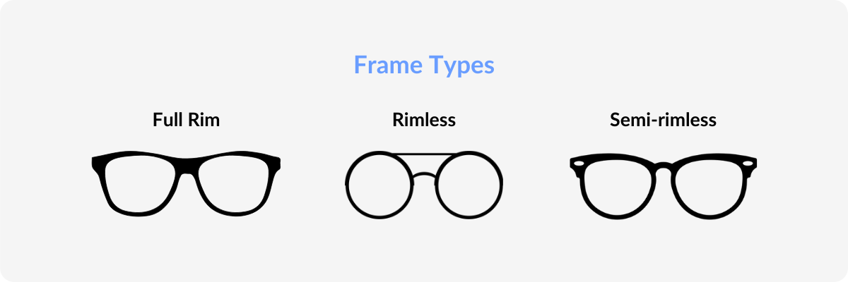 type of glasses