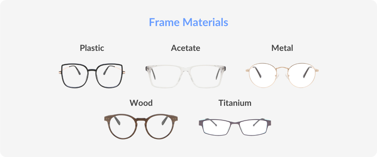 Types Of Glasses Smartbuyglasses Uk