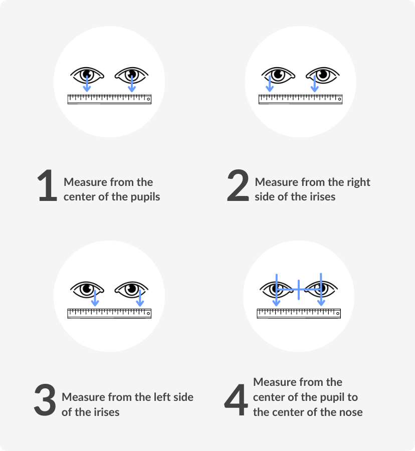 How to measure pupillary distance