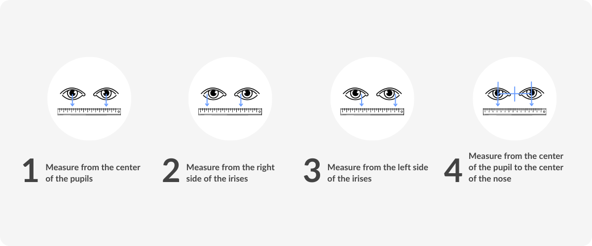 How to measure pupillary distance