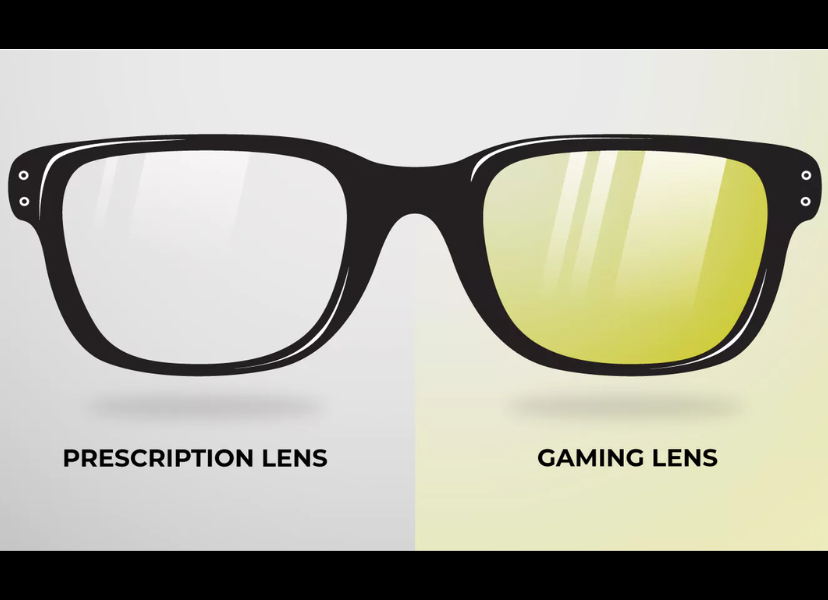 What are Gaming Glasses