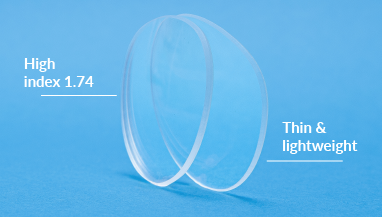 Glasses Lens Index | SmartBuyGlasses UK