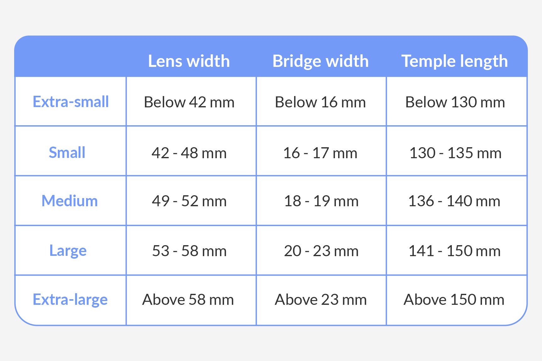 glasses size table