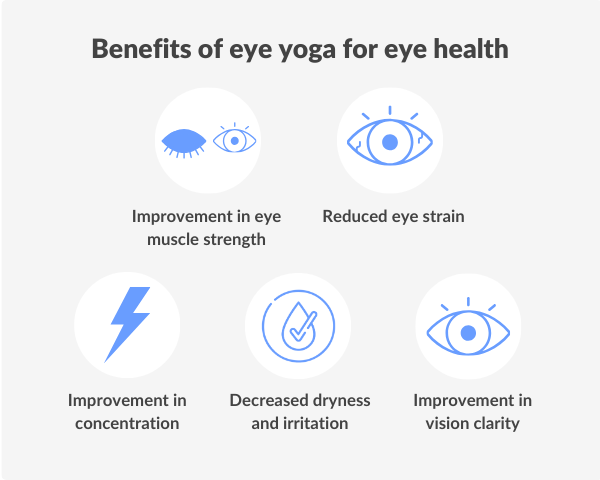 Benefits of eye yoga for eye health