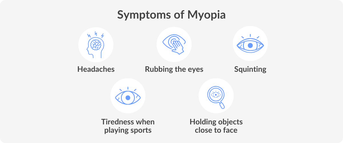 infographic showing myopia symptoms