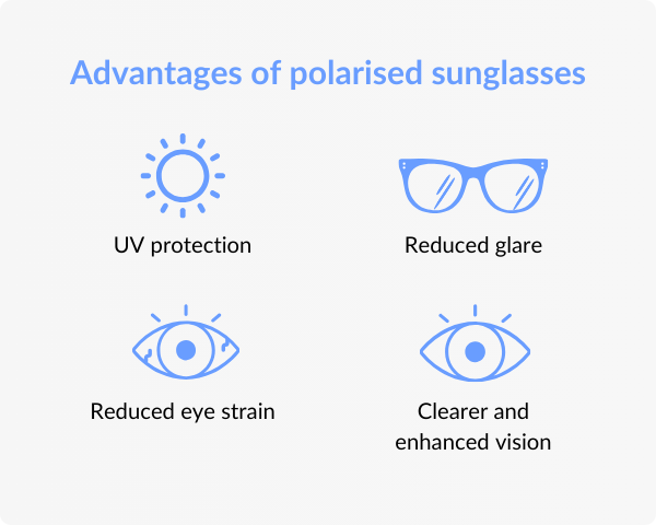 advantages of polarised sunglasses