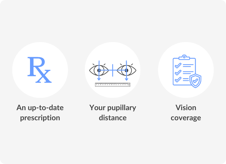 How to Buy Glasses Online SmartBuyGlasses SG