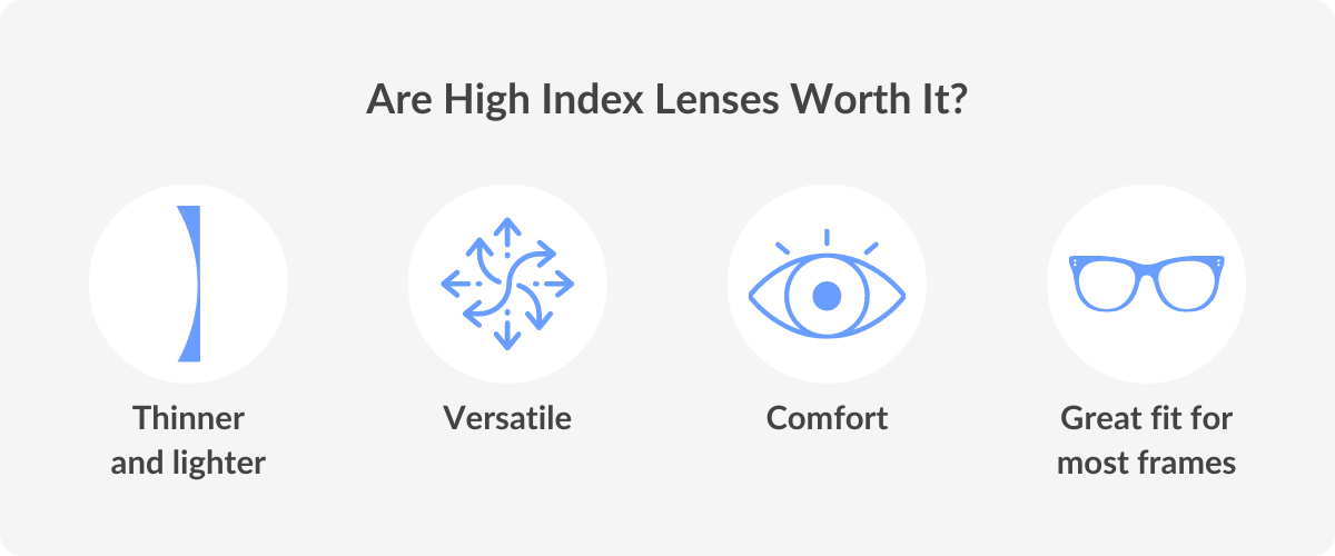advantages of high index lenses